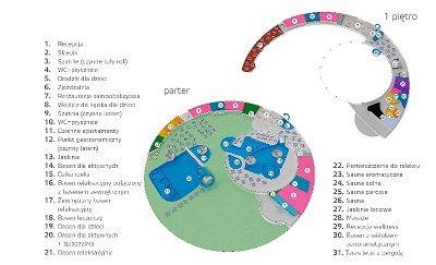 Mapa Therme parku Velké Losiny