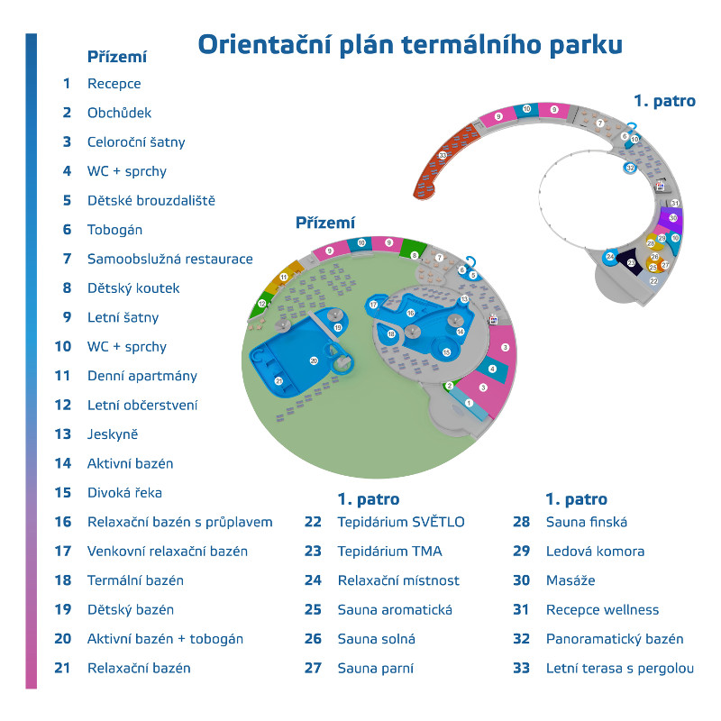 Orientační plán termálního parku TERMÁLY LOSINY